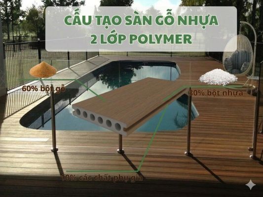 cau-tao-san-hai-lop-ecovina
